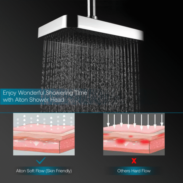 SHR22190, ABS, 33x21 CM Single Flow Overhead Shower (Without Arm) - Image 4