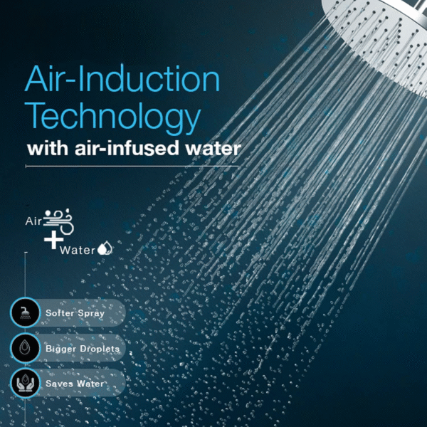 Rain Duet Shower Head for Bathroom - Polished Chrome Finish - 203mm Round Rain Shower Head - Katalyst Air-induction Spray Technology - 3 Types of Spray Modes - Wide Coverage 73198IN-CP - Image 2